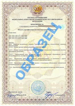 Приложение 1 Кропоткин Сертификат ГОСТ РВ 0015-002